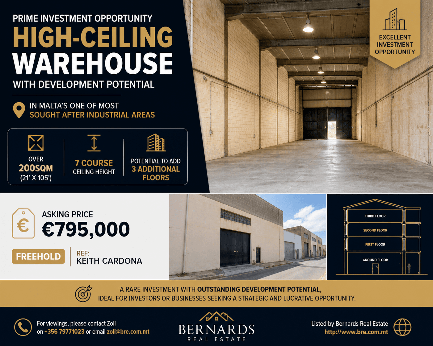 Prime High-Ceiling 200 sqm+ Warehouse with Development Potential in Malta